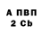 Кетамин VHQ Kristian Walz